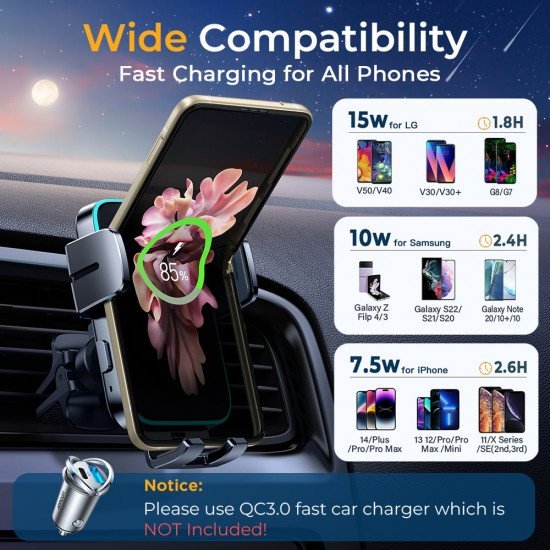 Dual Coil 15W Wireless Charging Car Phone Holder 