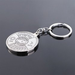 50 Year Perpetual Calendar Key Chain 50 Year Perpetual Calendar Key Chain