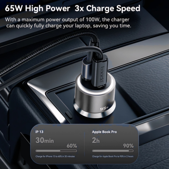 95W Super Fast PD 3.0 Car Charger Adapter QC 4.0 for Laptops & Phones 95W Super Fast PD 3.0 Car Charger Adapter QC 4.0 for Laptops & Phones