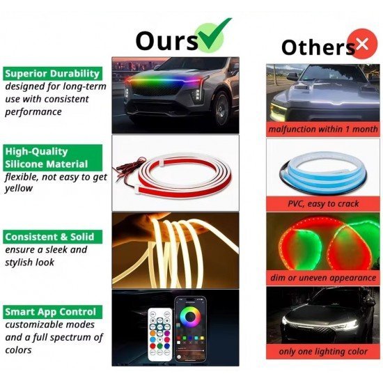 Car Hood RGB LED Light DRL Strip 180cm - Universal Fit (Waterproof) Car Hood RGB LED Light DRL Strip 180cm - Universal Fit (Waterproof)