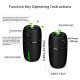 Portable Car Mist Humidifier with Color Changing LED Portable Car Mist Humidifier with Color Changing LED