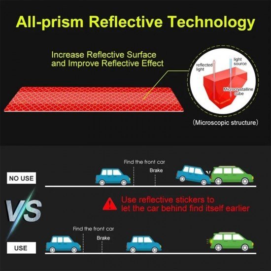 Rear Bumper Anti Collision Reflective Strip (3 colors) Rear Bumper Anti Collision Reflective Strip (3 colors)