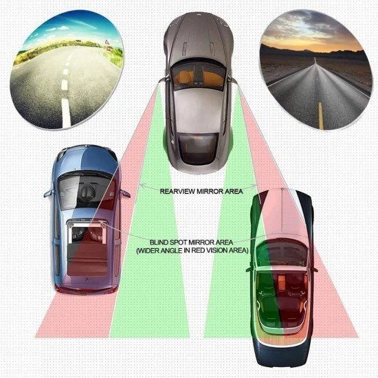 Frameless Blind Spot Rear View Convex Mirror -360° Adjustable & Anti Scratch (Pack of 2) Frameless Blind Spot Rear View Convex Mirror -360° Adjustable & Anti Scratch (Pack of 2)
