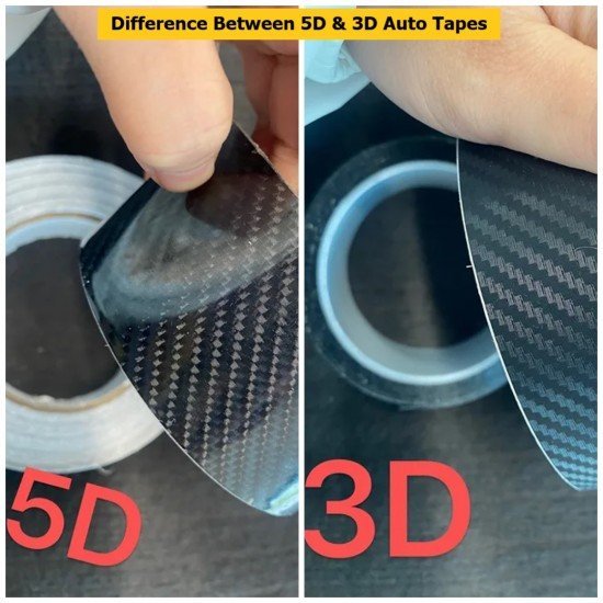 5D Carbon Fiber Anti Scratch Car Door Sill Protector Tape 5M Universal – Black
