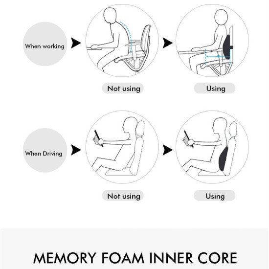 Ergonomic Memory Foam Lumber Support With Car Seat Cushion - Mesh Fabric (Black)
