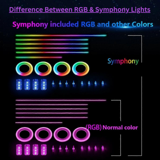 Car Interior Acrylic Symphony Ambient Lighting Kit (22 Lights in 1 Pack) 16 Million Colors Car Interior Acrylic Symphony Ambient Lighting Kit (22 Lights in 1 Pack) 16 Million Colors