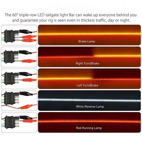 Truck Tailgate LED Lighting Strip (Waterproof) 152 cm - Triple Row Lights Truck Tailgate LED Lighting Strip (Waterproof) 152 cm - Triple Row Lights